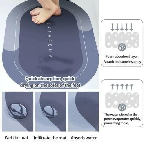 Quick drying water soak bathroom mat and absorbent door mat in a pack of 2 by 1h8x0d-zb, featuring a soft texture.